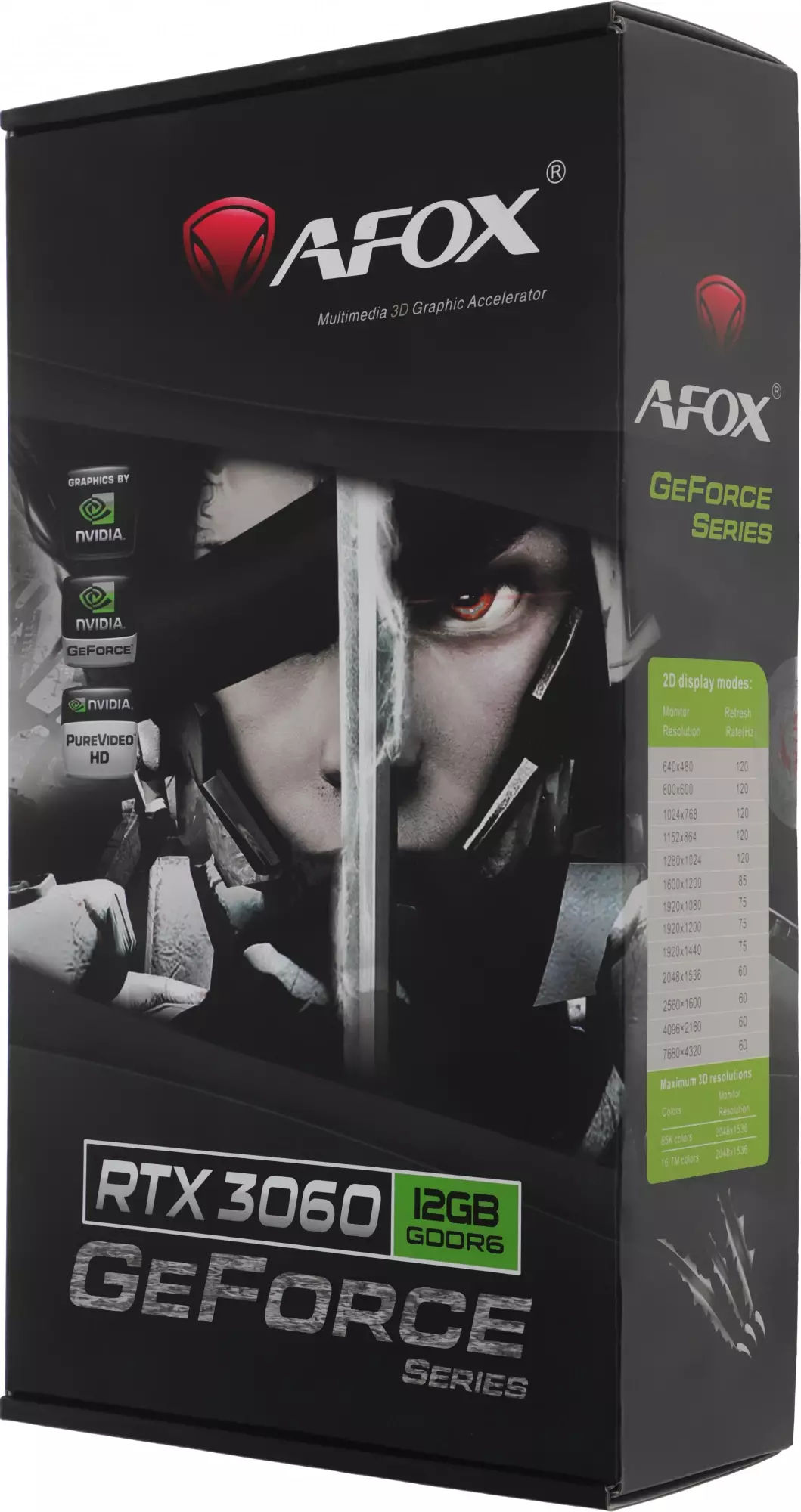 Обзор видеокарты Afox AF3060 12ГБ: производительность, особенности и стоит ли она вашего внимания в современных играх и задачах?