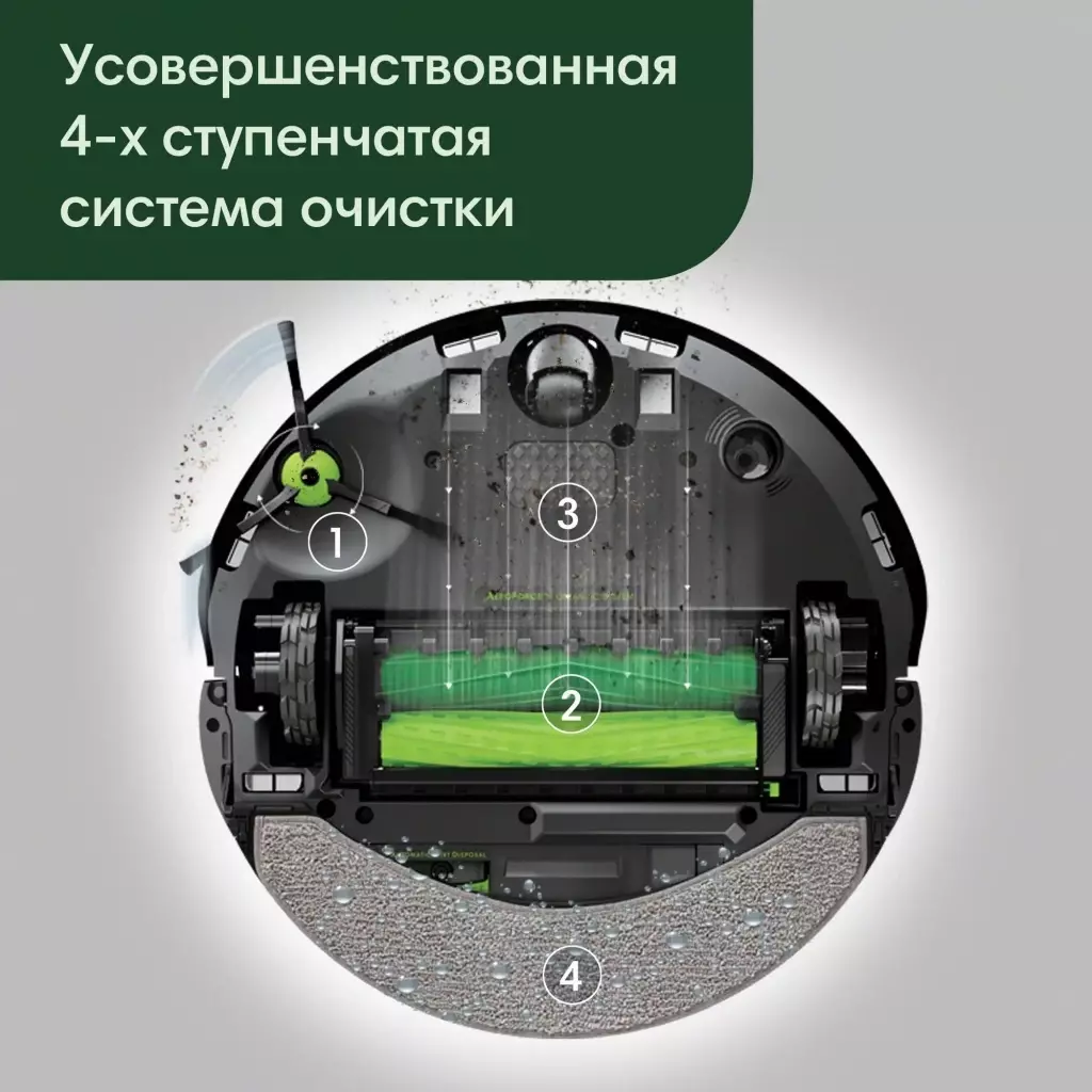 Обзор робота-пылесоса iRobot Roomba Combo 10 Max: идеальный помощник для сухой и влажной уборки вашего дома