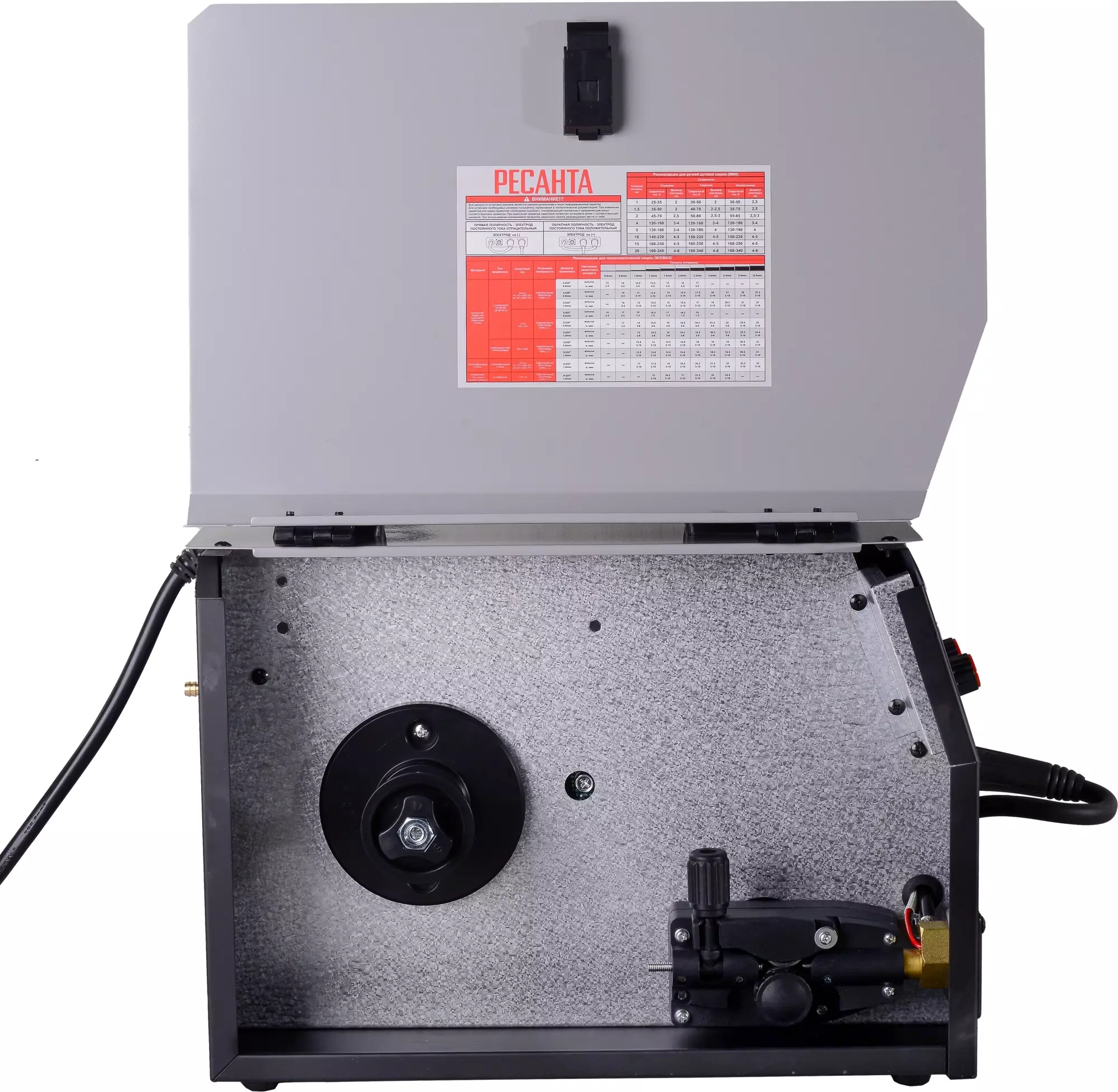 Обзор сварочного аппарата Ресанта САИПА-200: надежный помощник для профессиональной и бытовой сварки, особенности, преимущества и сфера применения.