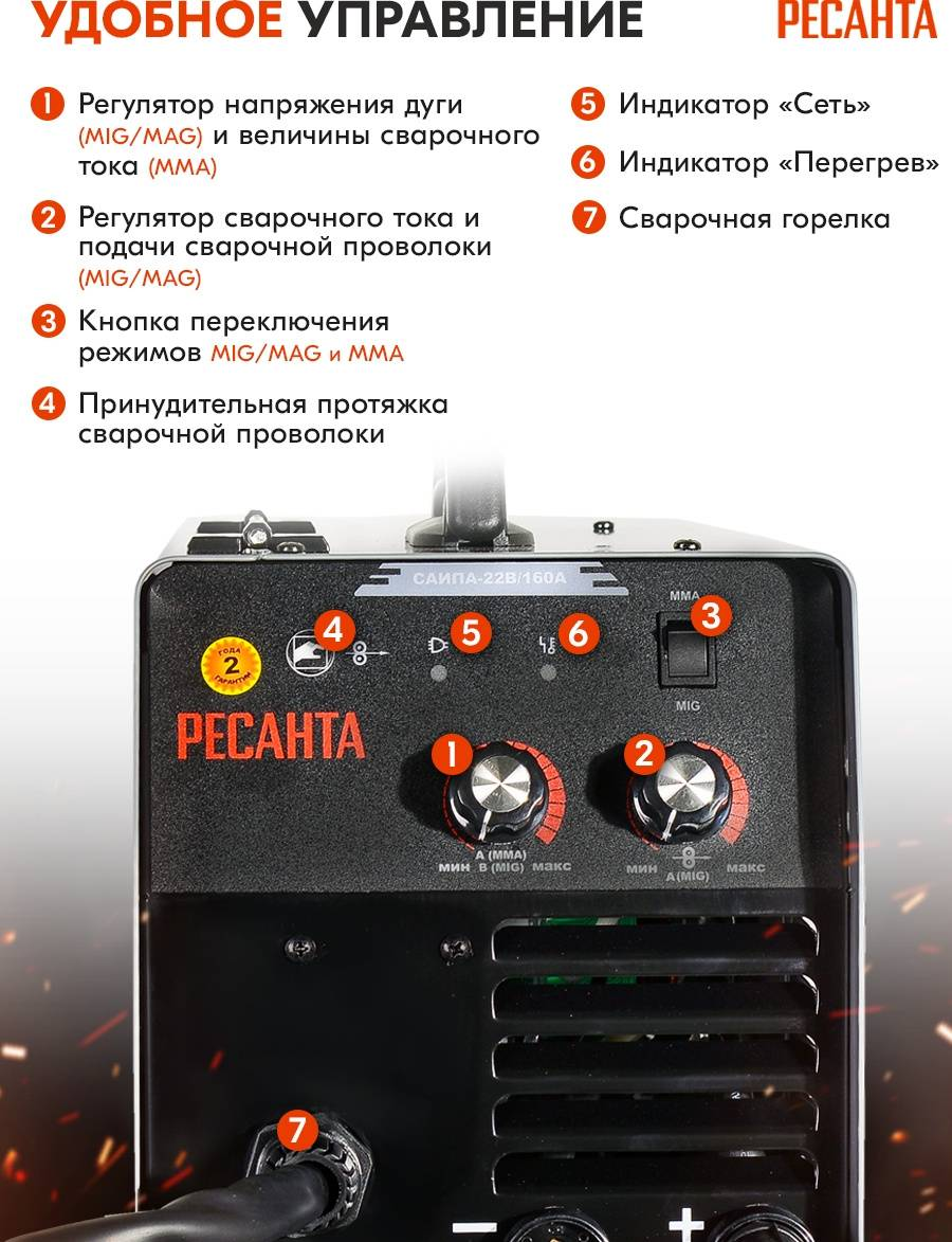 Обзор сварочного полуавтомата Ресанта САИПА-22В: надежный помощник для сварки в гараже и на производстве.