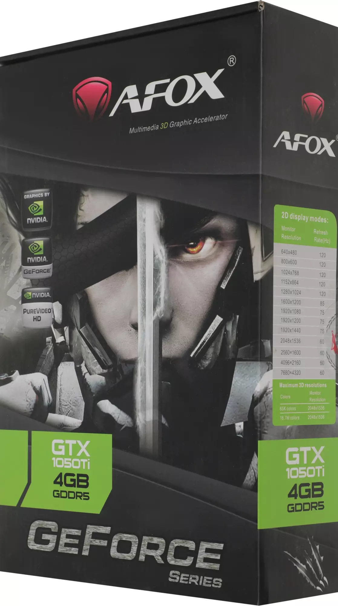 Обзор видеокарты Afox AF1050TI: 4ГБ памяти, производительность и возможности для современных игр и графических приложений.