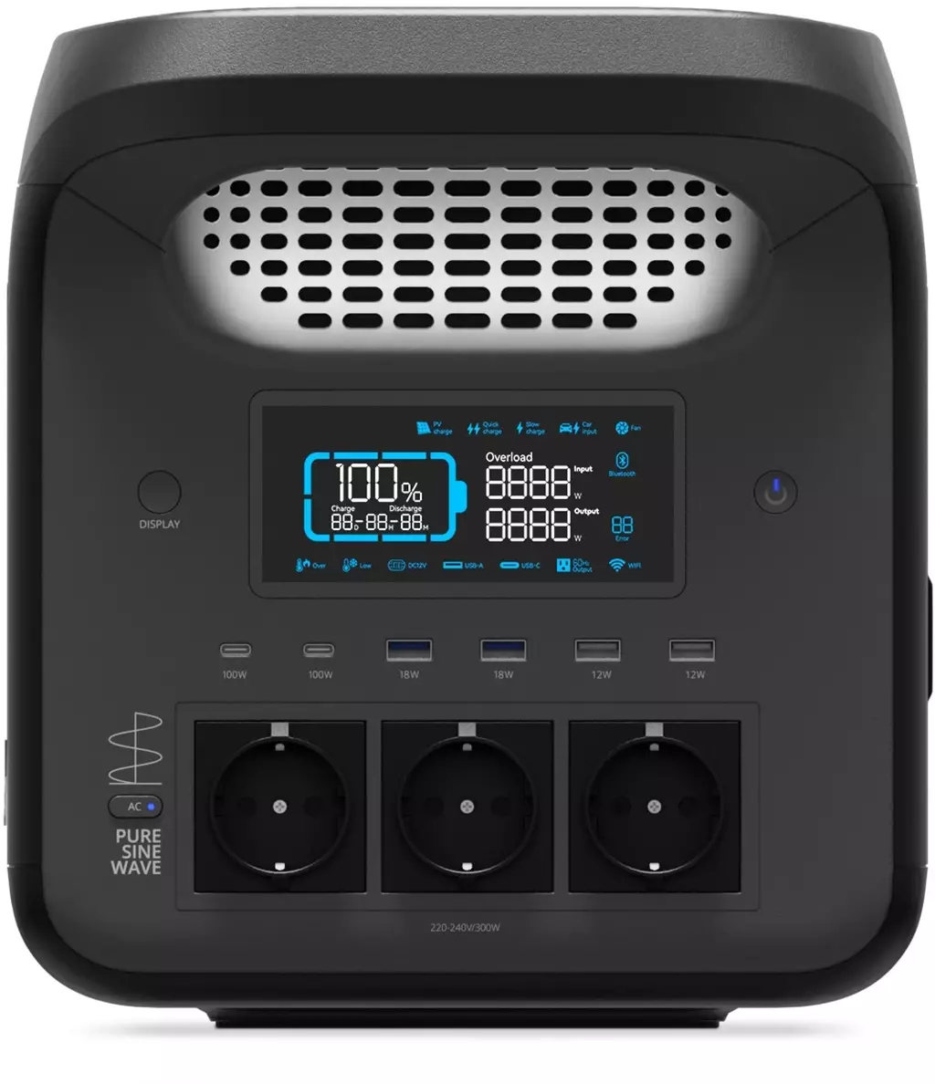 Обзор портативной электростанции TopON Home TOP-H1800: надежный источник энергии для дома и путешествий, ваш незаменимый помощник.