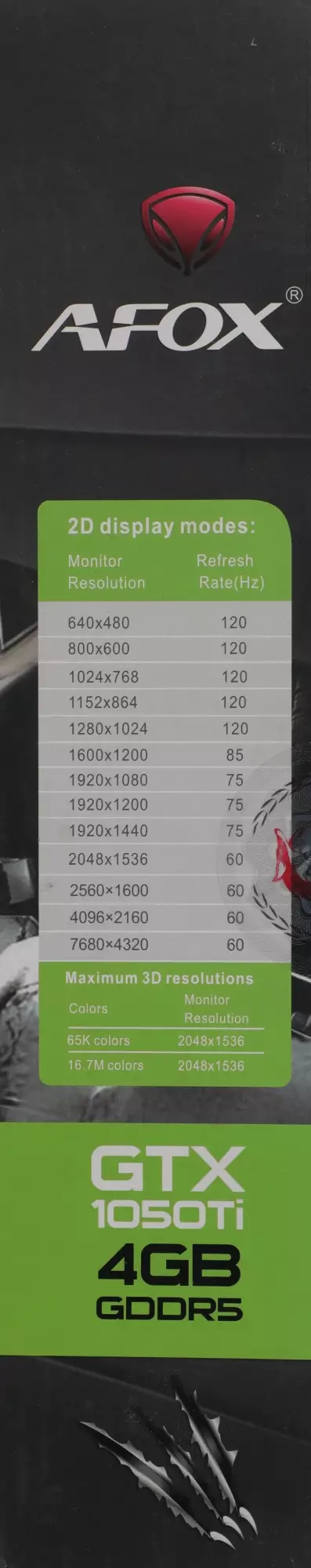 Обзор видеокарты Afox AF1050TI: 4ГБ памяти, производительность и возможности для современных игр и графических приложений.