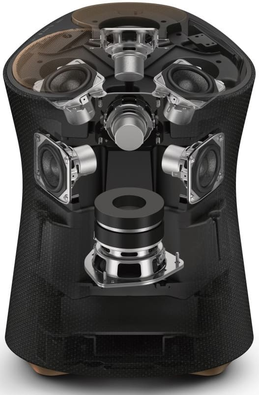 Обзор умной колонки Sony SRS-RA5000: звук нового поколения в стильном дизайне