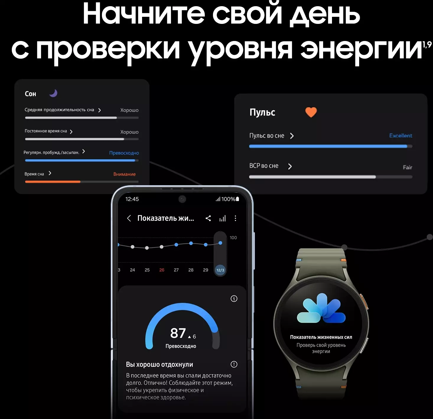 Обзор смарт-часов SAMSUNG Galaxy Watch 7 LTE: стильный дизайн, расширенные функции и возможности подключения в зеленом цвете.