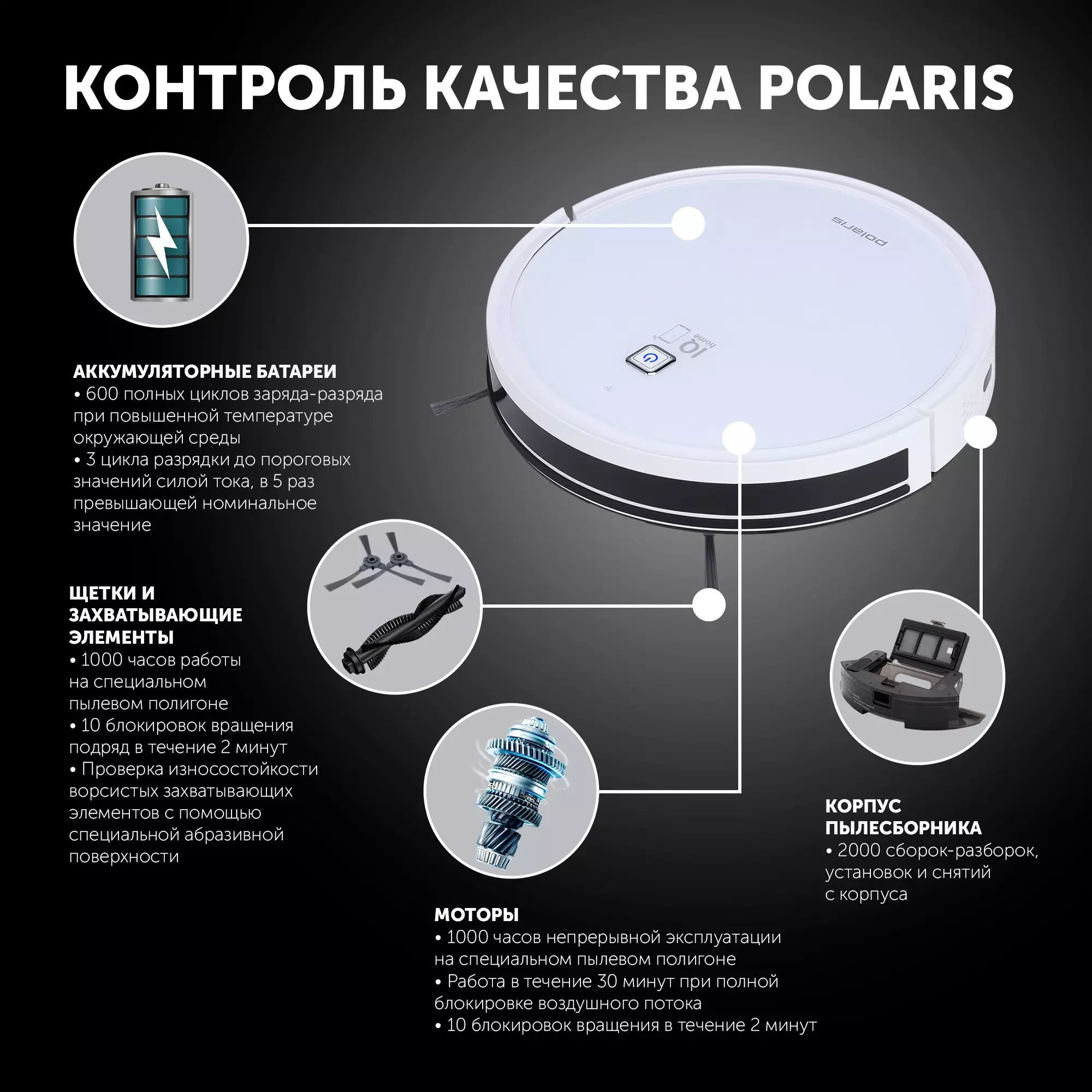 Обзор робота-пылесоса Polaris IQ Home PVCR 4105: интеллектуальная уборка для современного дома, особенности и преимущества модели.