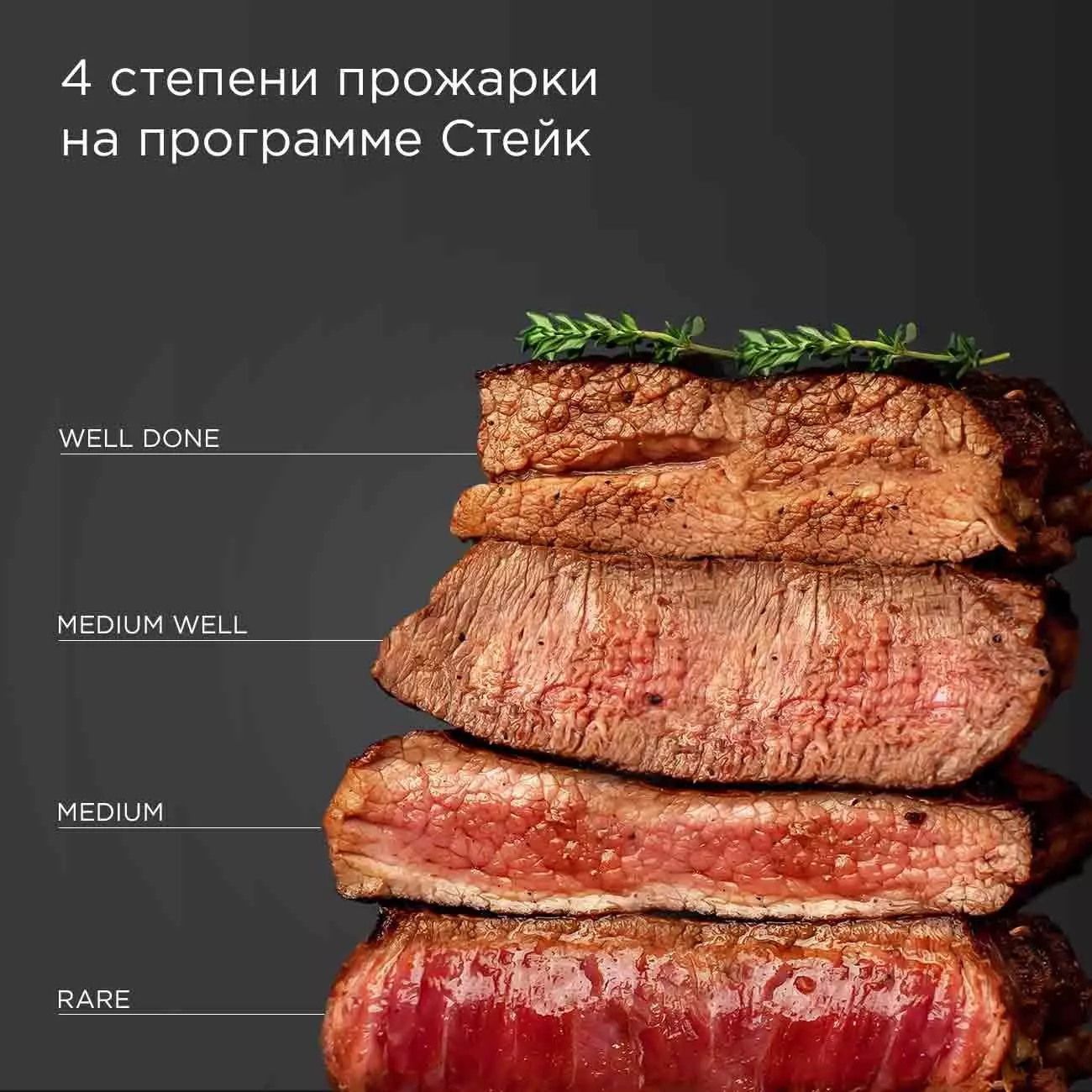 Обзор электрогриля Редмонд SteakMaster GM303: идеальный стейк и не только – готовим дома как профессионал с Редмонд GM303.