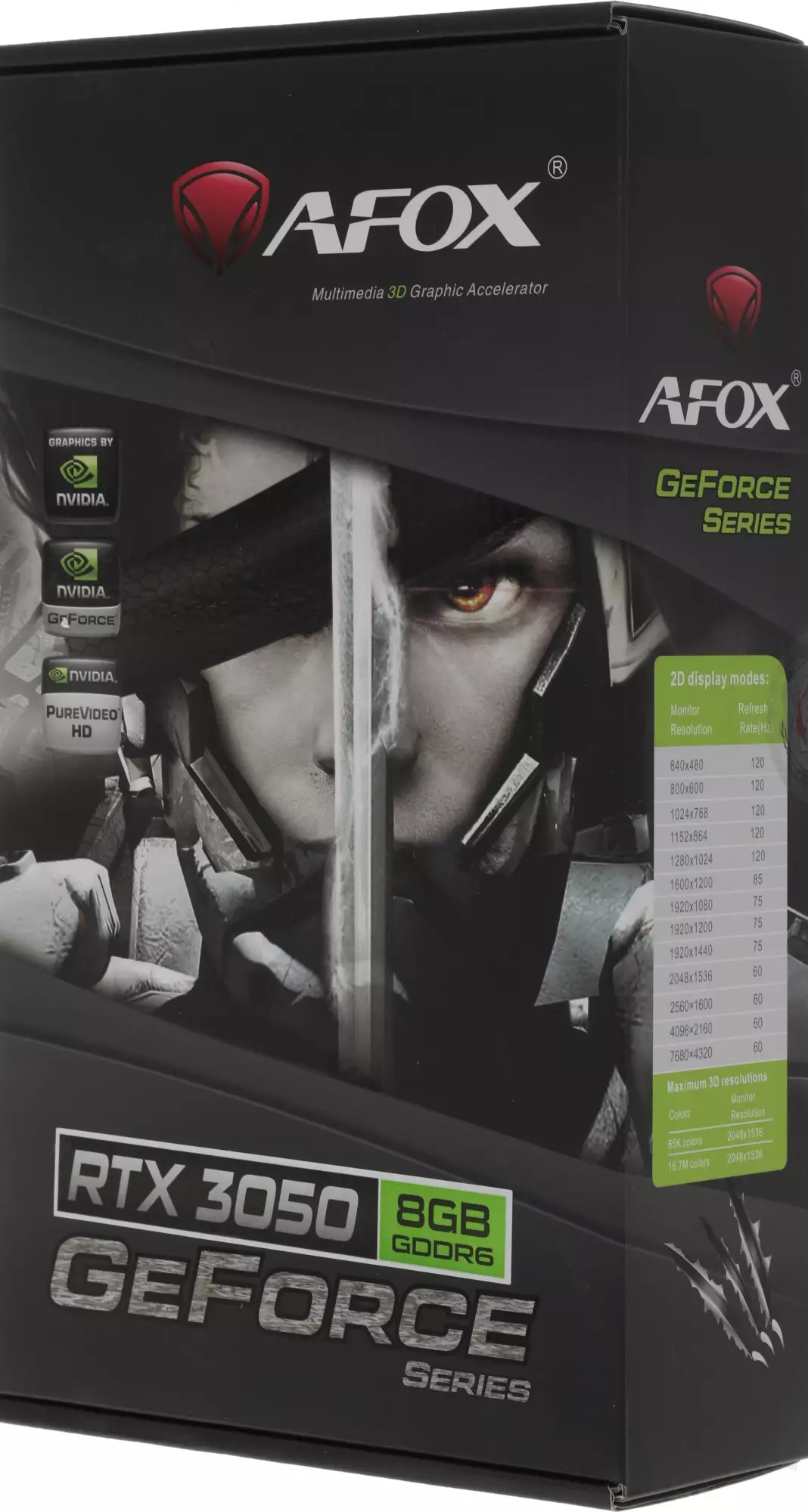 Обзор видеокарты Afox AF3050: 8 ГБ памяти, производительность и возможности для современных игр и графических приложений.